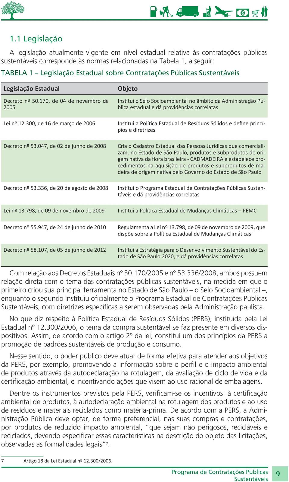 336, de 20 de agosto de 2008 Lei nº 13.798, de 09 de novembro de 2009 Decreto nº 55.947, de 24 de junho de 2010 Decreto nº 58.