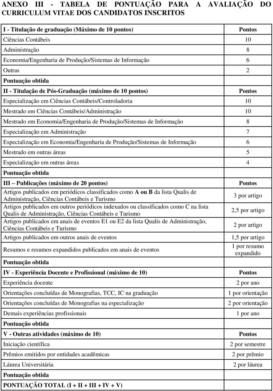 Contábeis/Administração 10 Mestrado em Economia/Engenharia de Produção/Sistemas de Informação 8 Especialização em Administração 7 Especialização em Economia/Engenharia de Produção/Sistemas de