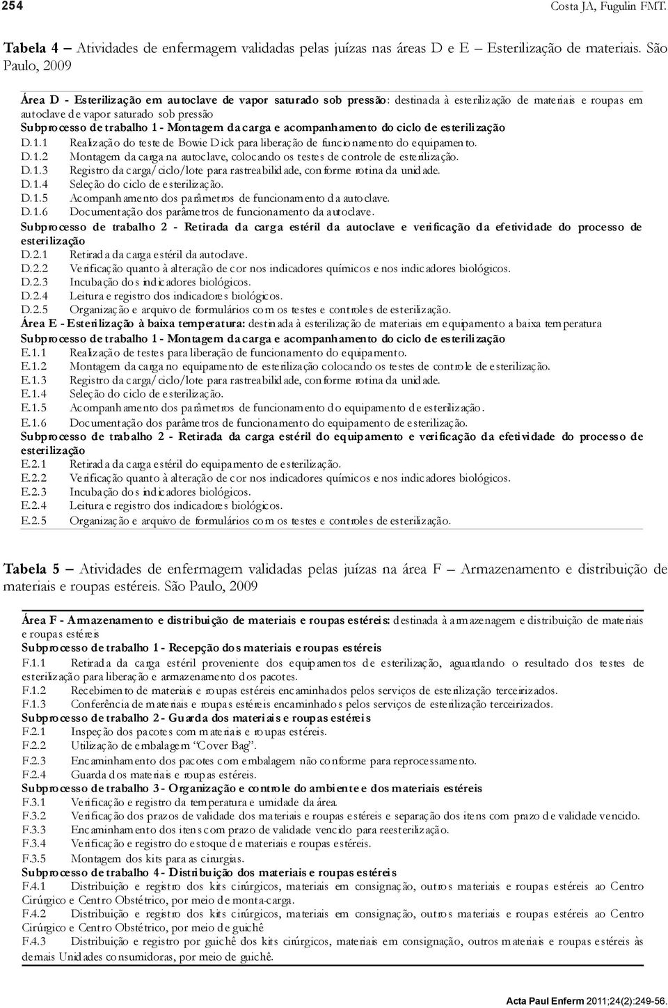 1 - Montagem da carga e acompanhamento do ciclo de esterilização D.1.1 Realização do teste de Bowie Dick para liberação de funcionamento do equipamento. D.1.2 Montagem da carga na autoclave, colocando os testes de controle de esterilização.