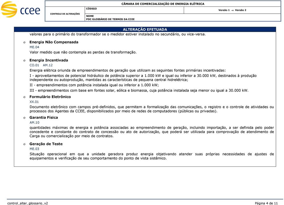 12 Energia elétrica oriunda de empreendimentos de geração que utilizam as seguintes fontes primárias incentivadas: I - aproveitamentos de potencial hidráulico de potência superior a 1.