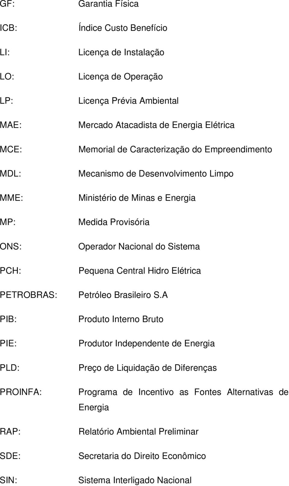 Minas e Energia Medida Provisória Operador Nacional do Sistema Pequena Central Hidro Elétrica Petróleo Brasileiro S.