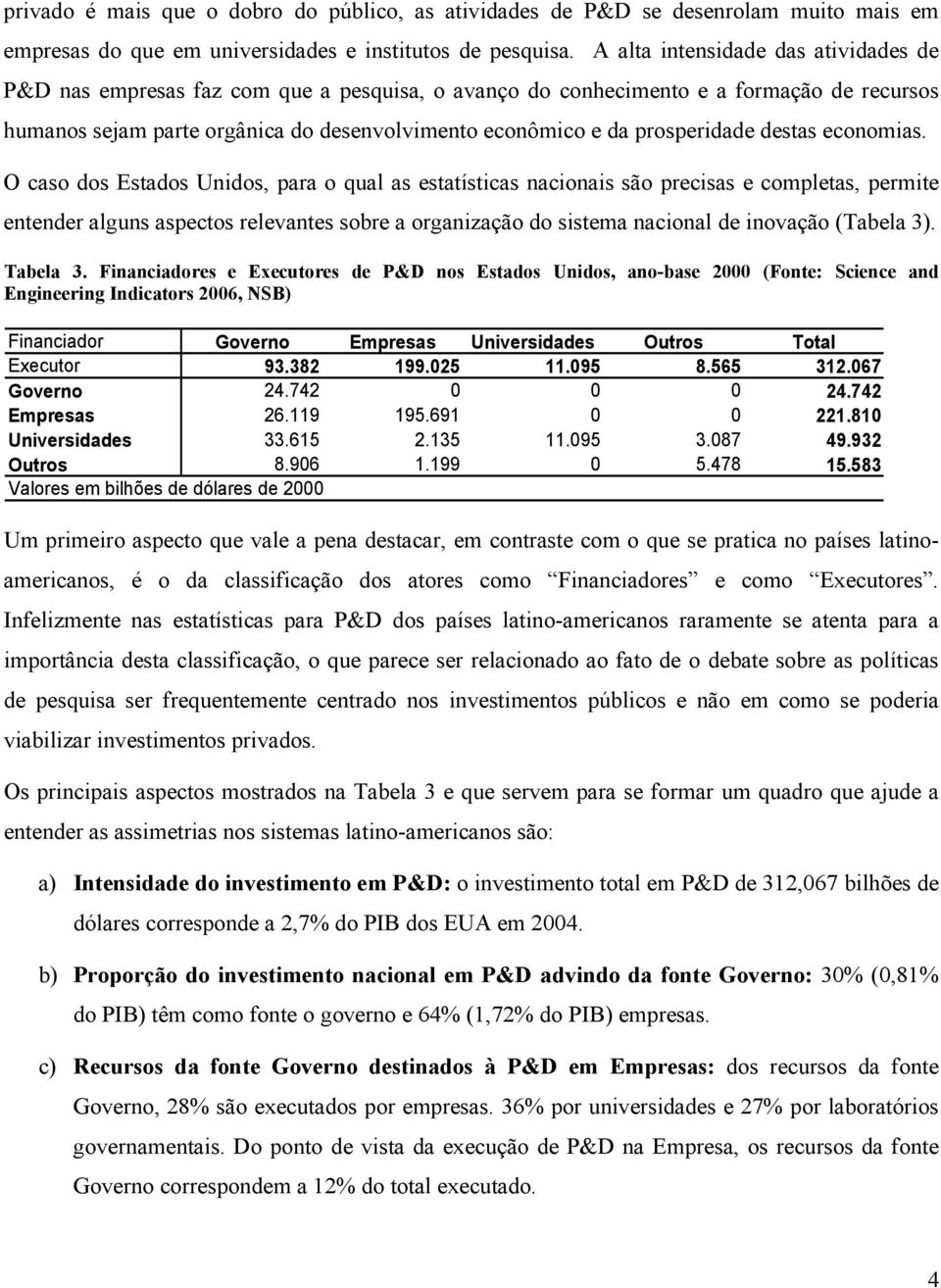 prosperidade destas economias.