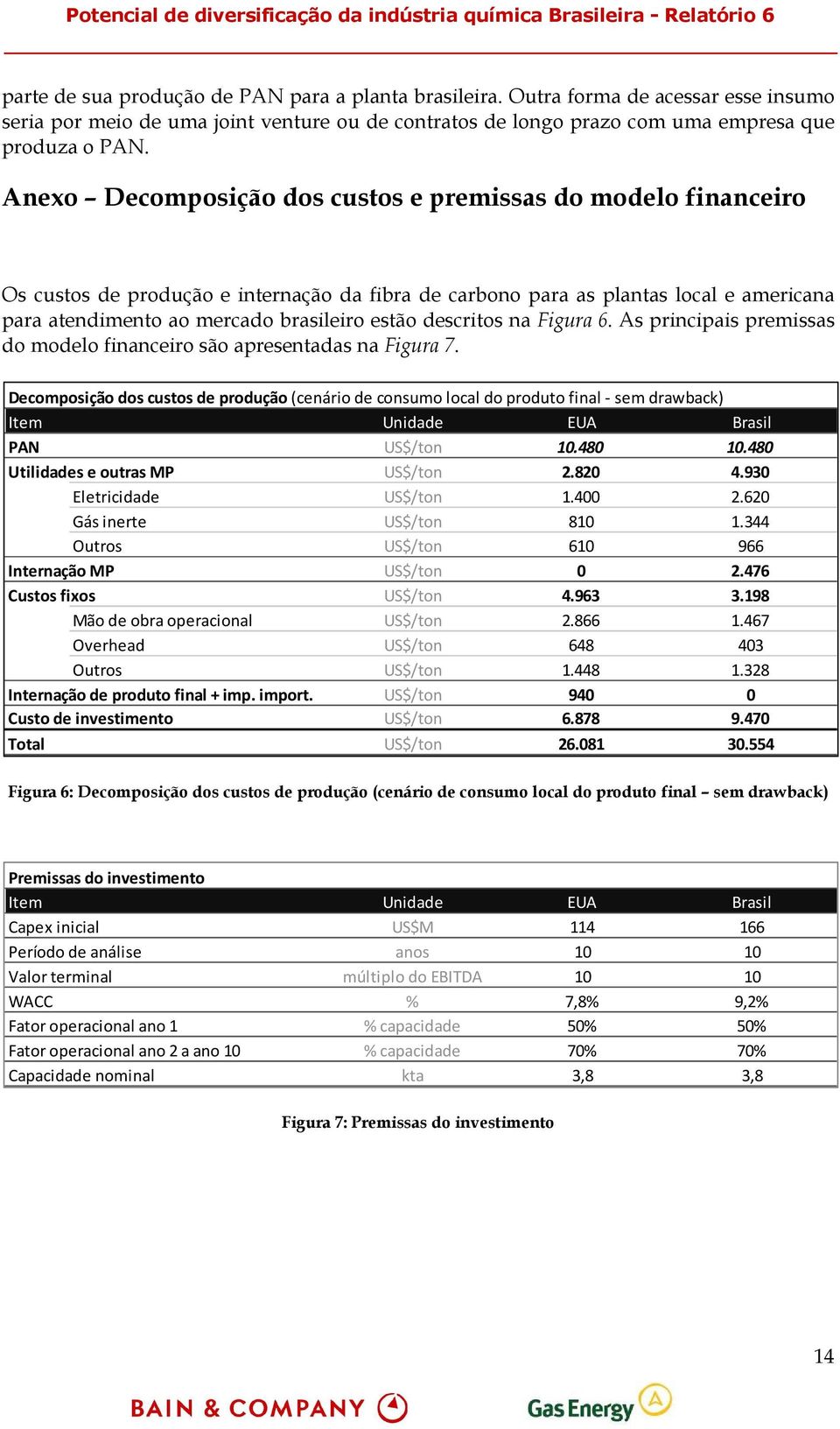 descritos na Figura 6. As principais premissas do modelo financeiro são apresentadas na Figura 7.