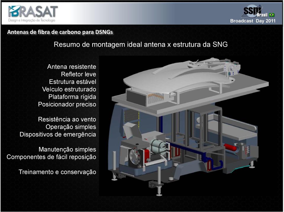 Plataforma rígida Posicionador preciso Resistência ao vento Operação simples