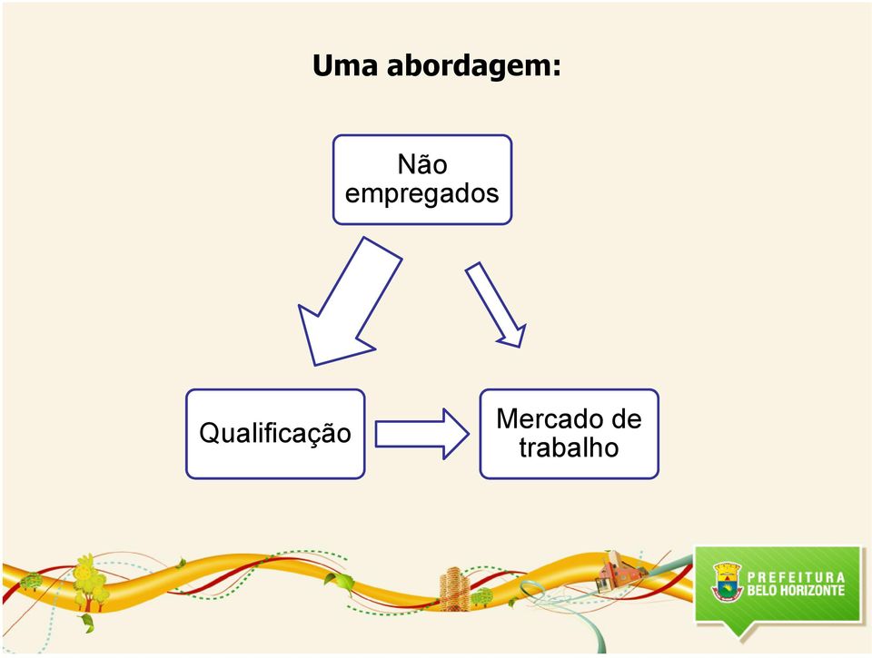 Qualificação