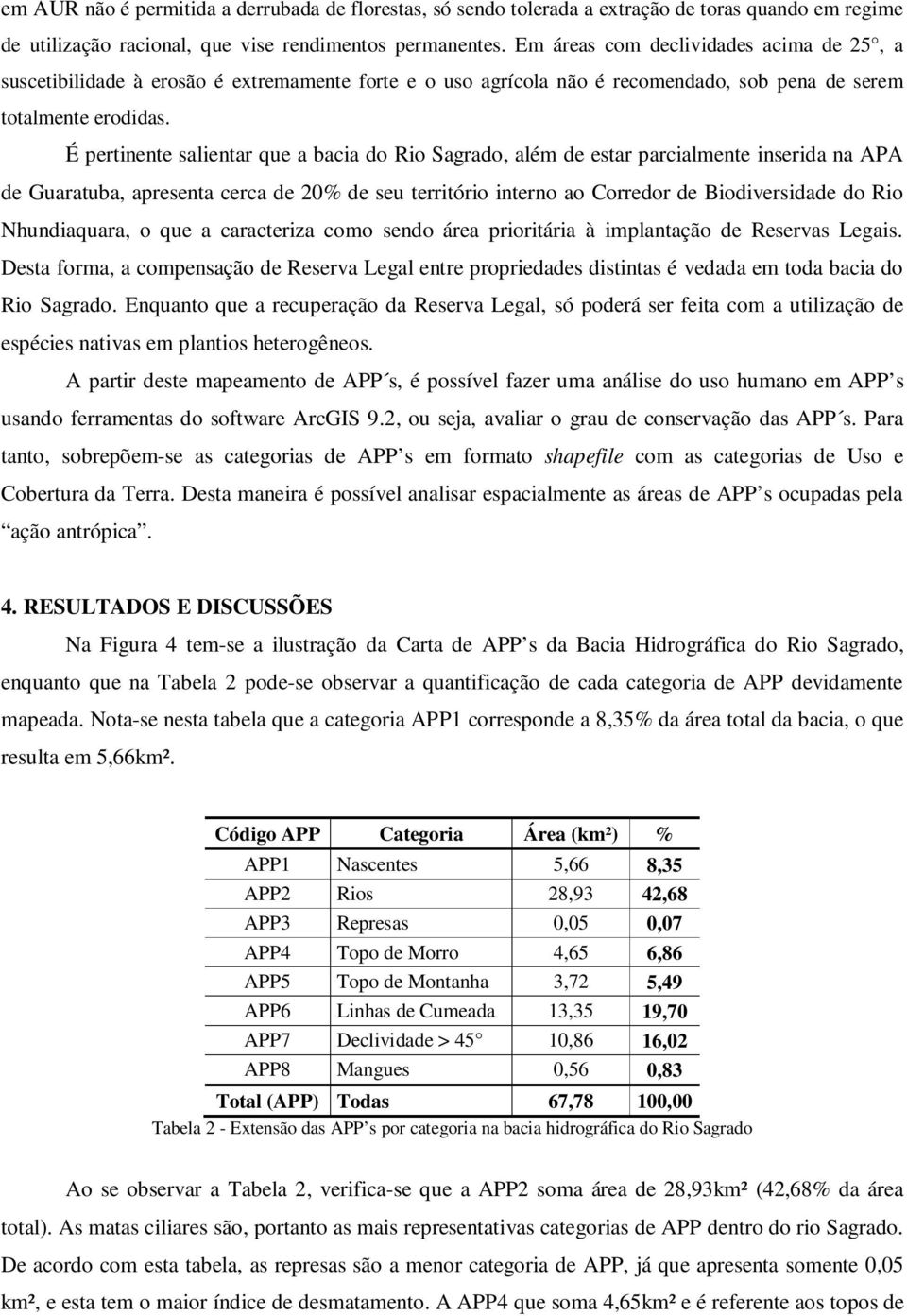 É pertinente salientar que a bacia do Rio Sagrado, além de estar parcialmente inserida na APA de Guaratuba, apresenta cerca de 20% de seu território interno ao Corredor de Biodiversidade do Rio