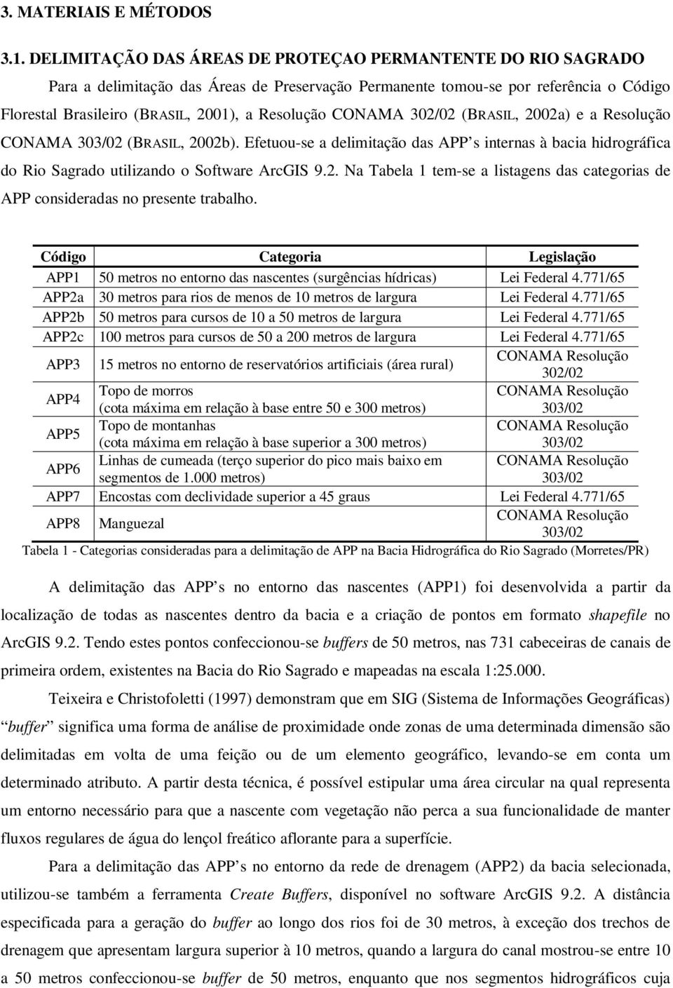 CONAMA 302/02 (BRASIL, 2002a) e a Resolução CONAMA 303/02 (BRASIL, 2002b). Efetuou-se a delimitação das APP s internas à bacia hidrográfica do Rio Sagrado utilizando o Software ArcGIS 9.2. Na Tabela 1 tem-se a listagens das categorias de APP consideradas no presente trabalho.