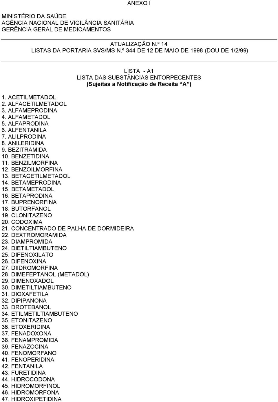 BETACETILMETADOL 14. BETAMEPRODINA 15. BETAMETADOL 16. BETAPRODINA 17. BUPRENORFINA 18. BUTORFANOL 19. CLONITAZENO 20. CODOXIMA 21. CONCENTRADO DE PALHA DE DORMIDEIRA 22. DEXTROMORAMIDA 23.