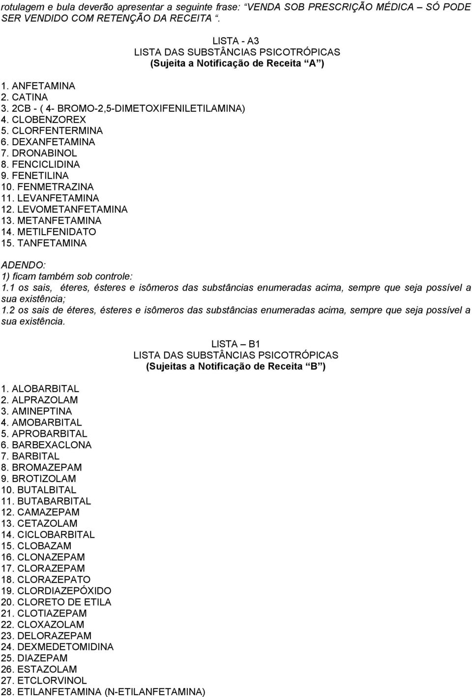 DEXANFETAMINA 7. DRONABINOL 8. FENCICLIDINA 9. FENETILINA 10. FENMETRAZINA 11. LEVANFETAMINA 12. LEVOMETANFETAMINA 13. METANFETAMINA 14. METILFENIDATO 15. TANFETAMINA 1) ficam também sob controle: 1.