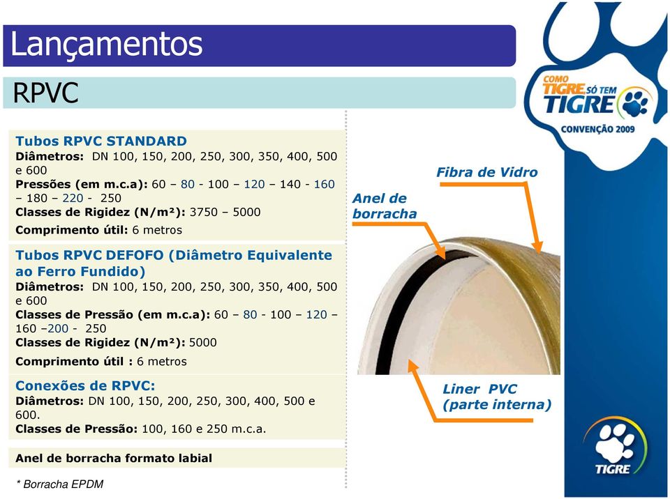 Diâmetros: DN 100, 150, 200, 250, 300, 350, 400, 500 e 600 Classes de Pressão (em m.c.