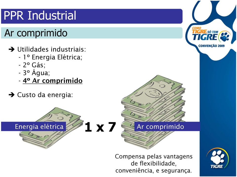 da energia: Energia elétrica 1 x 7 Ar comprimido