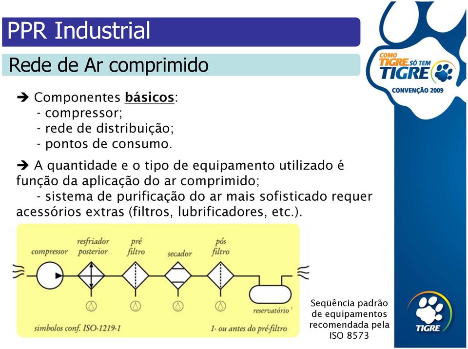 A quantidade e o tipo de equipamento utilizado é função da aplicação do ar comprimido; -