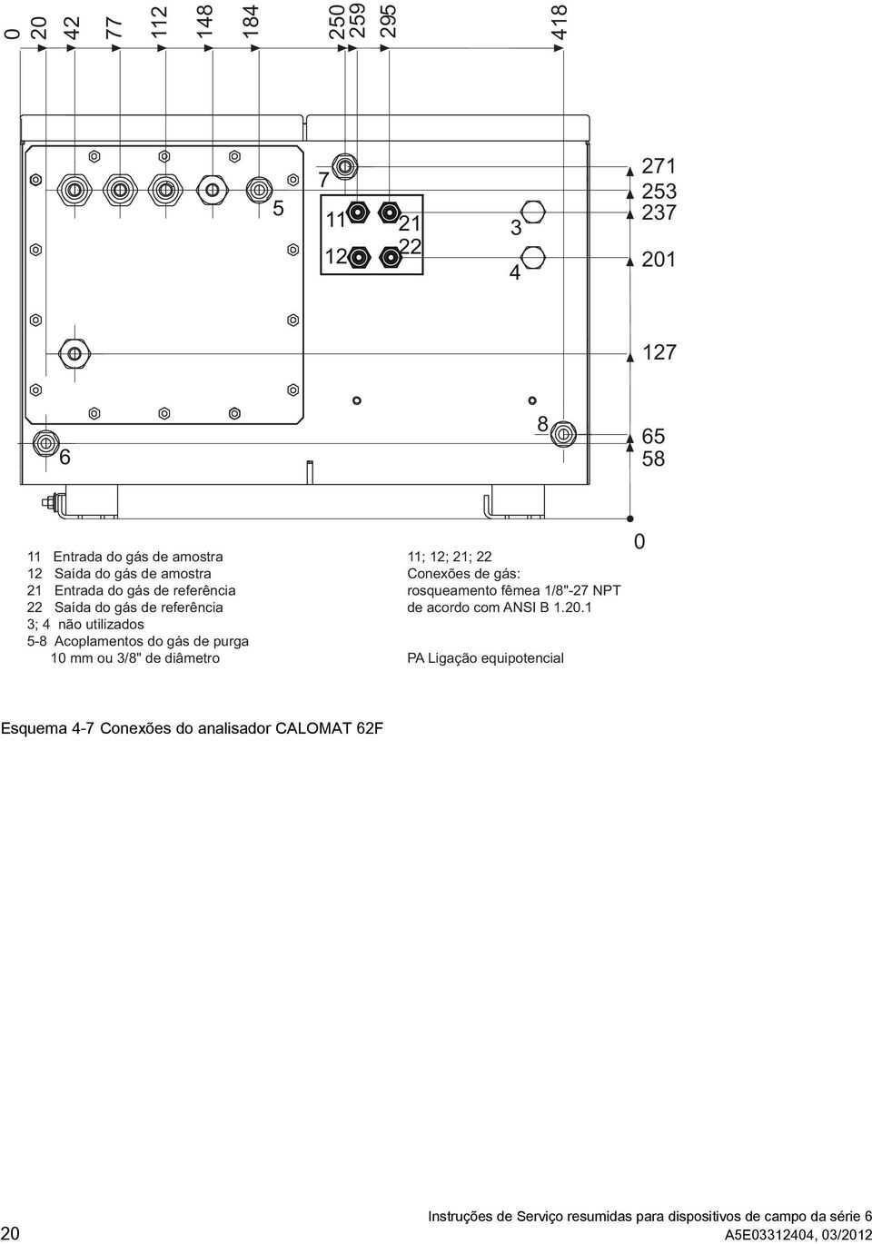 de acordo com ANSI B 1.20.