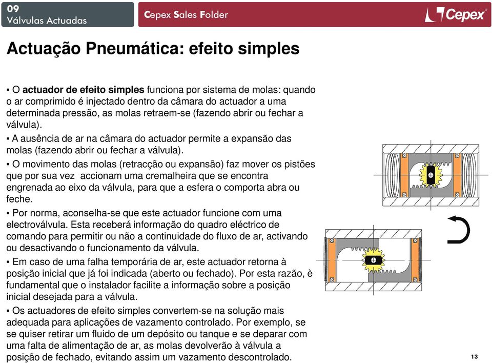 O movimento das molas (retracção ou expansão) faz mover os pistões que por sua vez accionam uma cremalheira que se encontra engrenada ao eixo da válvula, para que a esfera o comporta abra ou feche.