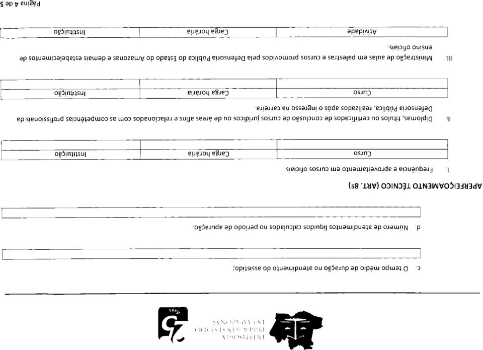 Curso Carga horária Instituição Diplomas, títulos ou certificados de conclusão de cursos jurídicos ou de áreas afins e relacionados com as competências profissionais