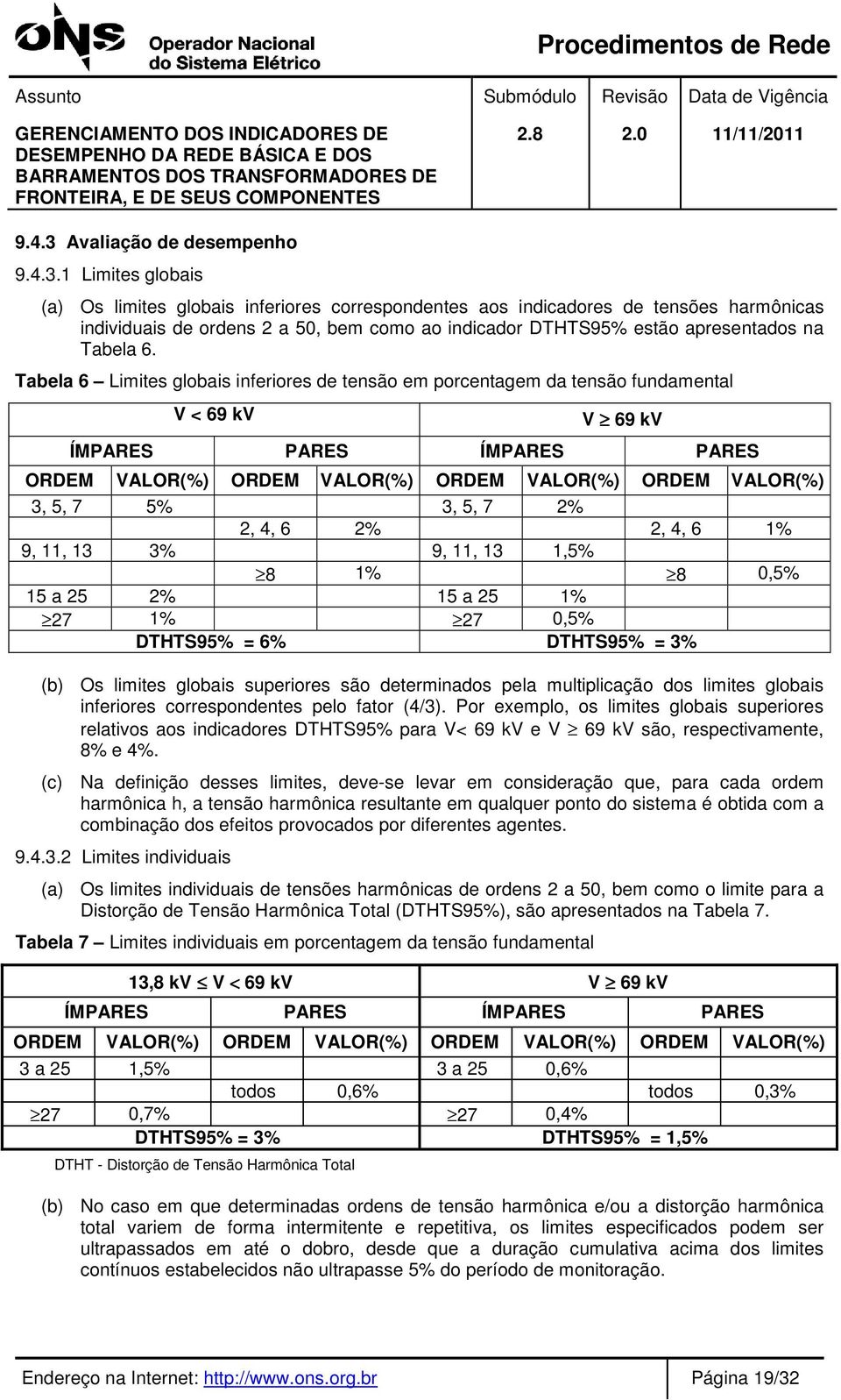 1 Limites globais (a) Os limites globais inferiores correspondentes aos indicadores de tensões harmônicas individuais de ordens 2 a 50, bem como ao indicador DTHTS95% estão apresentados na Tabela 6.