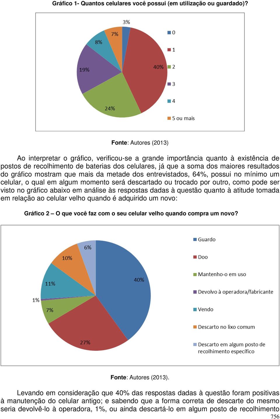 gráfico mostram que mais da metade dos entrevistados, 64%, possui no mínimo um celular, o qual em algum momento será descartado ou trocado por outro, como pode ser visto no gráfico abaixo em análise