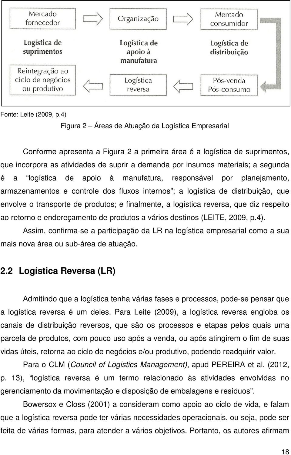 materiais; a segunda é a logística de apoio à manufatura, responsável por planejamento, armazenamentos e controle dos fluxos internos ; a logística de distribuição, que envolve o transporte de