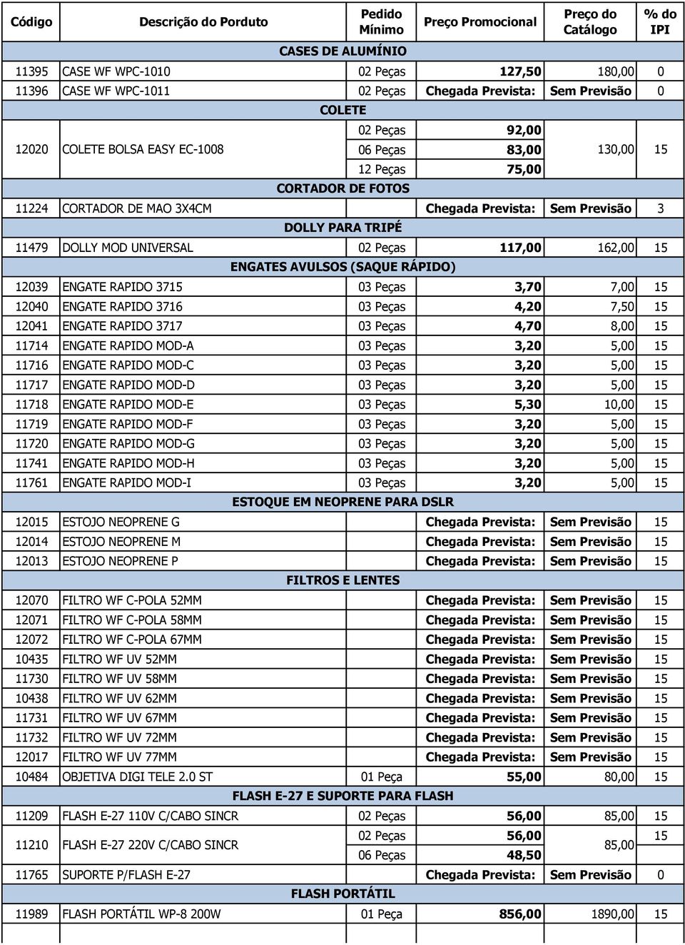 12039 ENGATE RAPIDO 37 03 Peças 3,70 7,00 12040 ENGATE RAPIDO 3716 03 Peças 4,20 7,50 12041 ENGATE RAPIDO 3717 03 Peças 4,70 8,00 11714 ENGATE RAPIDO MOD-A 03 Peças 3,20 5,00 11716 ENGATE RAPIDO