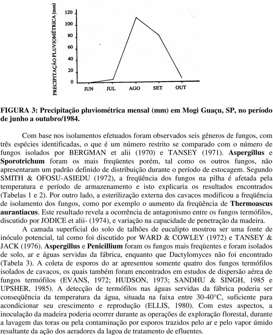 alii (1970) e TANEY (1971). Aspergillus e porotrichum foram os mais freqüentes porém, tal como os outros fungos, não apresentaram um padrão definido de distribuição durante o período de estocagem.
