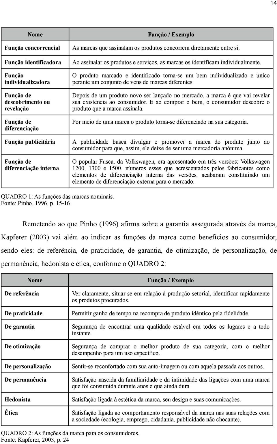 O produto marcado e identificado torna-se um bem individualizado e único perante um conjunto de vens de marcas diferentes.