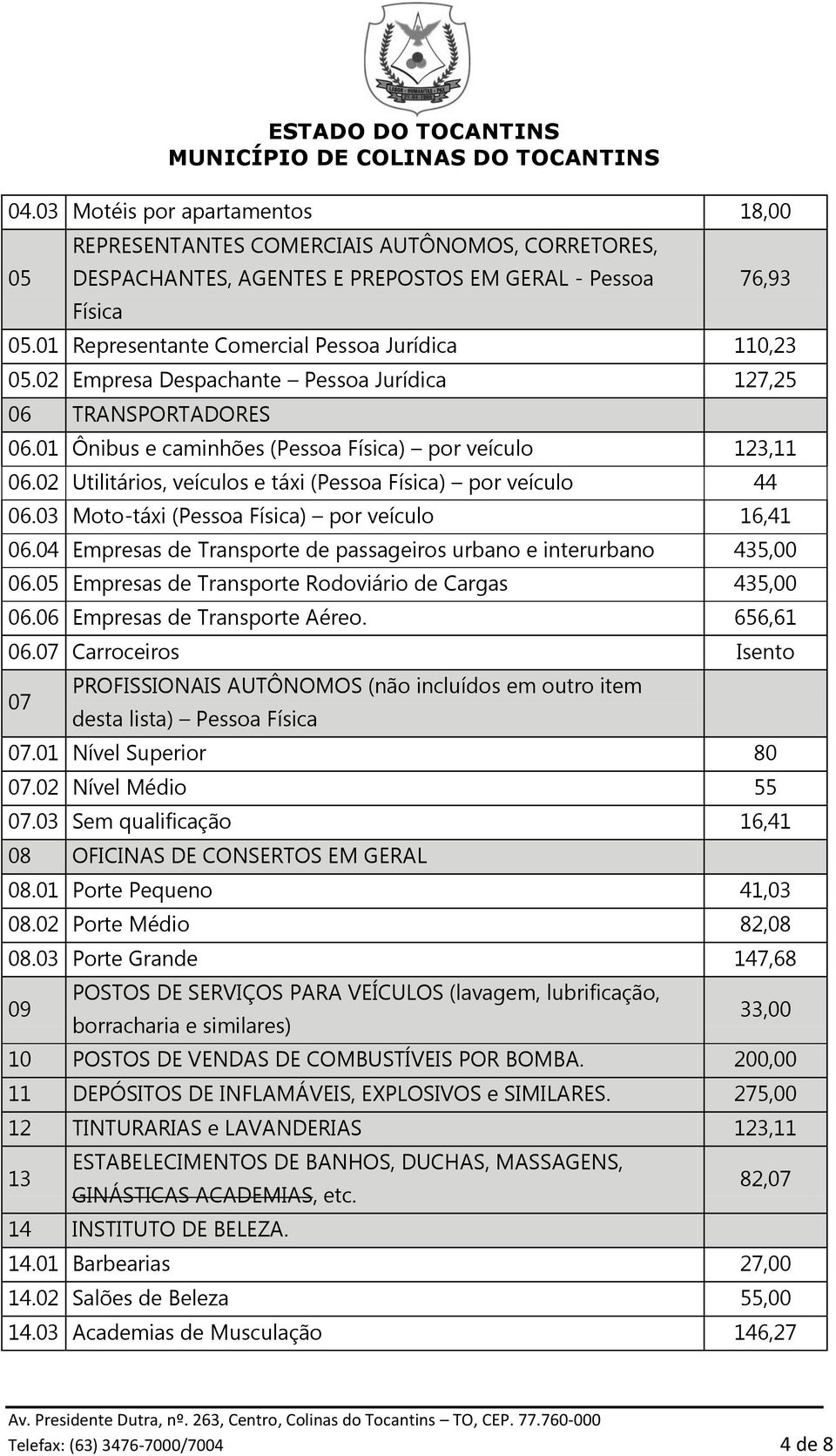 02 Utilitários, veículos e táxi (Pessoa Física) por veículo 44 06.03 Moto-táxi (Pessoa Física) por veículo 16,41 06.04 Empresas de Transporte de passageiros urbano e interurbano 435,00 06.