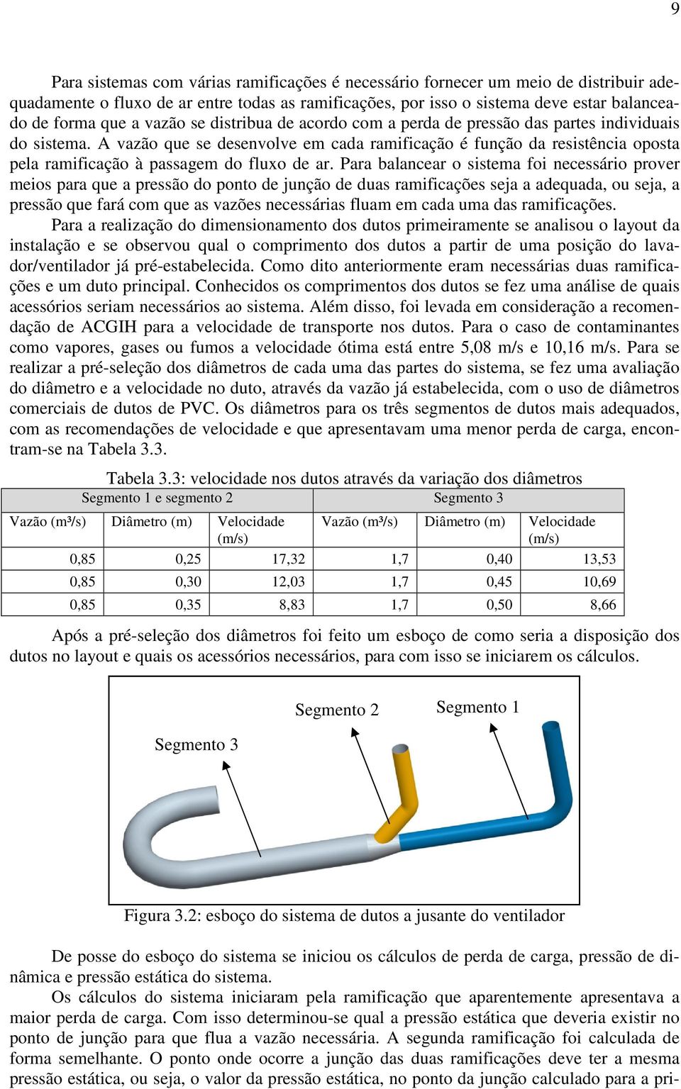 A vazão que se desenvolve em cada ramificação é função da resistência oposta pela ramificação à passagem do fluxo de ar.