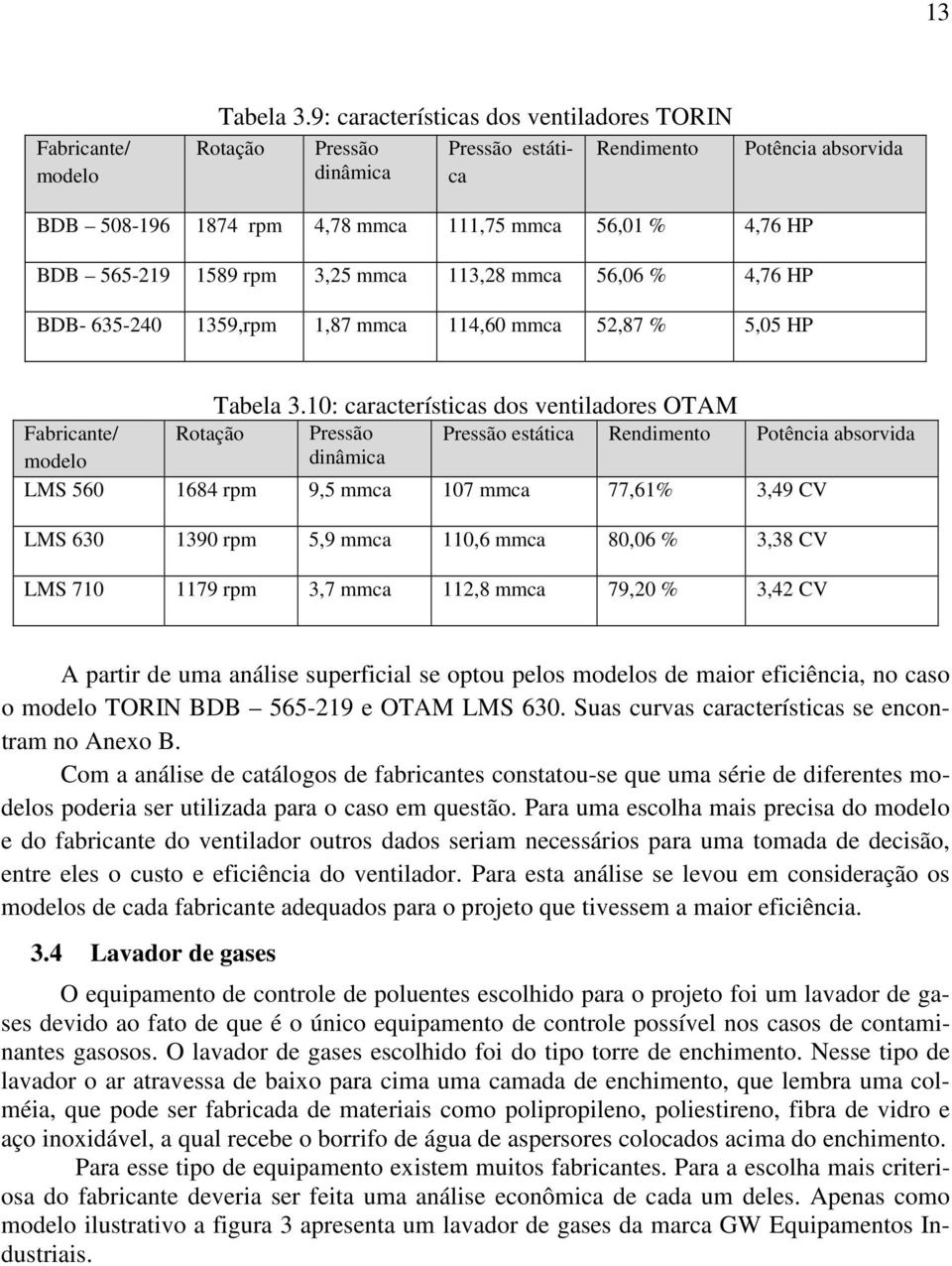 mmca 113,28 mmca 56,06 % 4,76 HP BDB- 635-240 1359,rpm 1,87 mmca 114,60 mmca 52,87 % 5,05 HP Tabela 3.