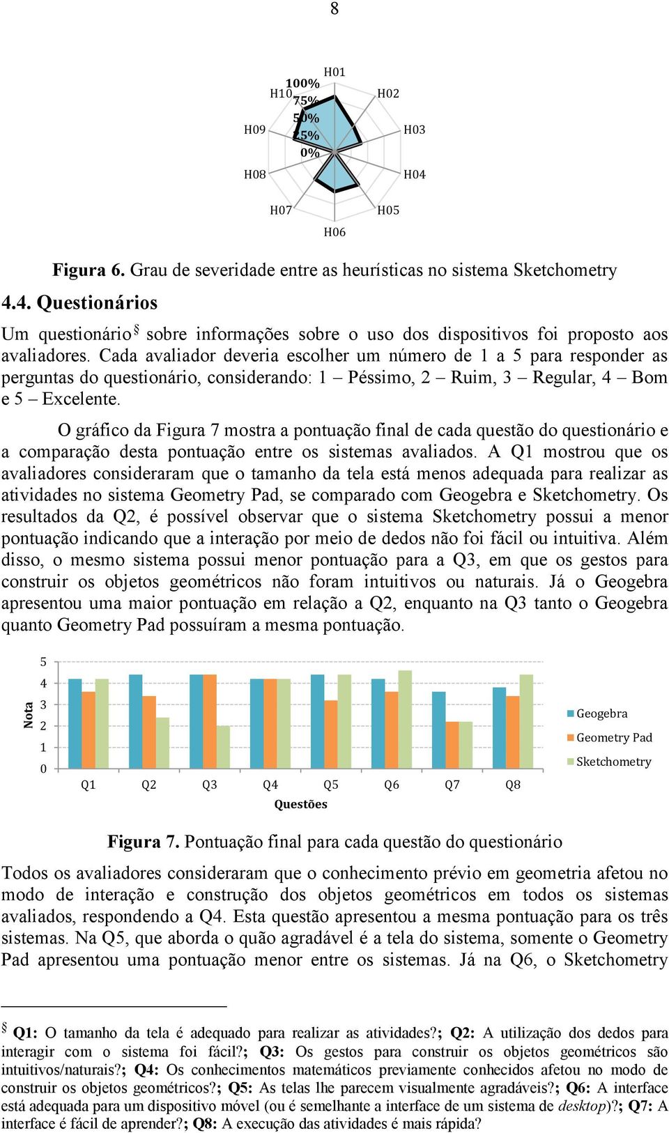 O gráfico da Figura 7 mostra a pontuação final de cada questão do questionário e a comparação desta pontuação entre os sistemas avaliados.