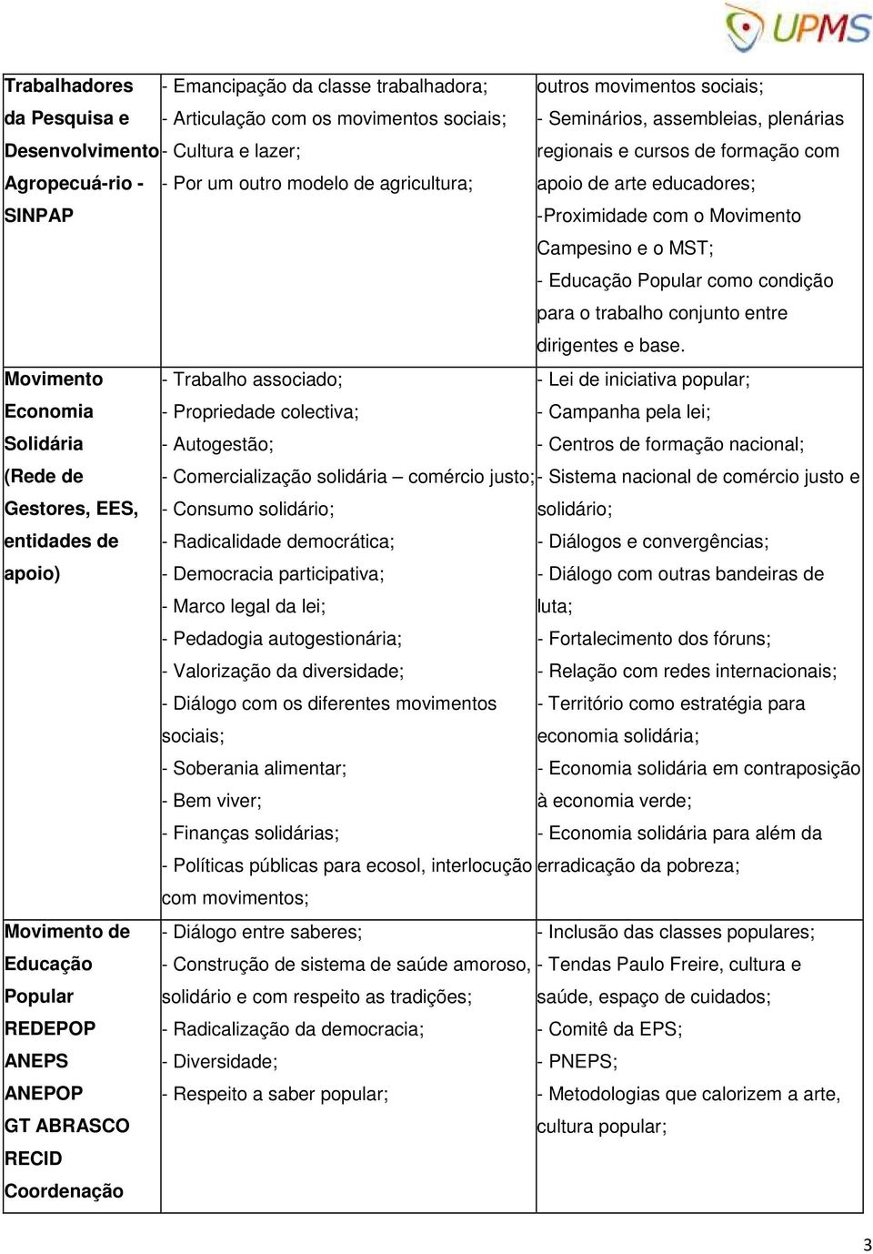 como condição para o trabalho conjunto entre dirigentes e base.