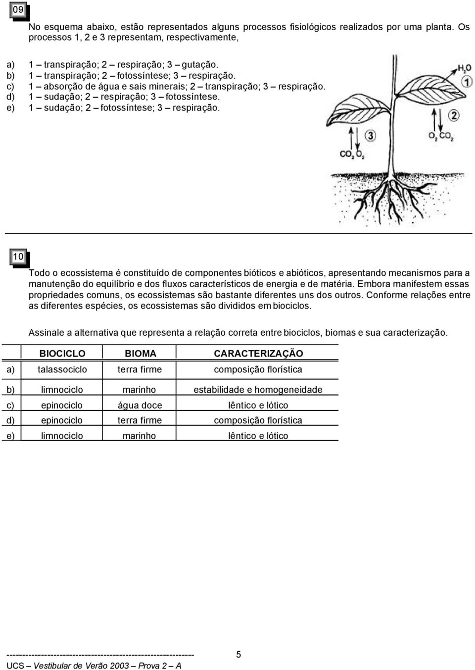 10 Todo o ecossisema é consiuído de componenes bióicos e abióicos, apresenando mecanismos para a manuenção do equilíbrio e dos fluxos caracerísicos de energia e de maéria.