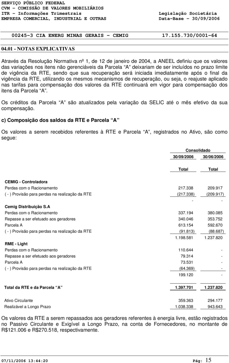 compensação dos valores da RTE continuará em vigor para compensação dos itens da Parcela A. Os créditos da Parcela A são atualizados pela variação da SELIC até o mês efetivo da sua compensação.