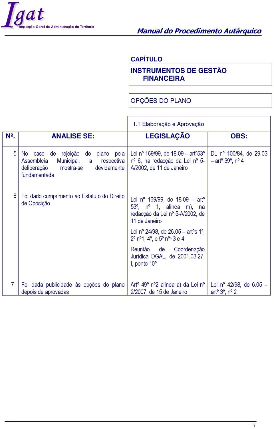 A/2002, de 11 de Janeiro DL nº 100/84, de 29.