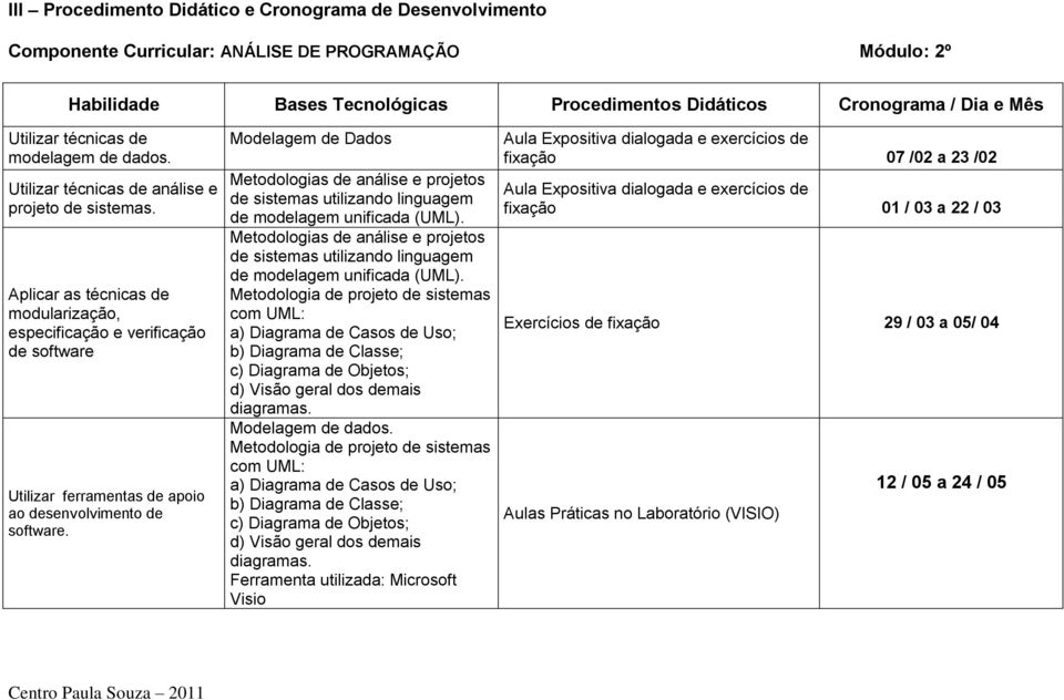 Aplicar as técnicas de modularização, especificação e verificação de software Utilizar ferramentas de apoio ao desenvolvimento de software.