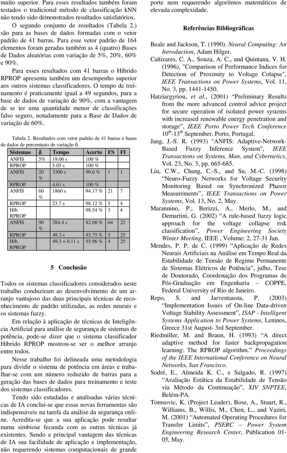 Para esse vetor padrão de 164 elementos foram geradas também as 4 (quatro) Bases de Dados aleatóras com varação de 5%, 20%, 60% e 90%.