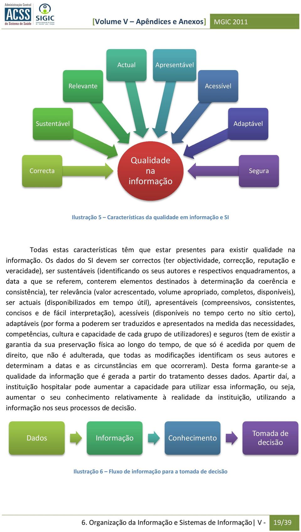 Os dados do SI devem ser correctos (ter objectividade, correcção, reputação e veracidade), ser sustentáveis (identificando os seus autores e respectivos enquadramentos, a data a que se referem,