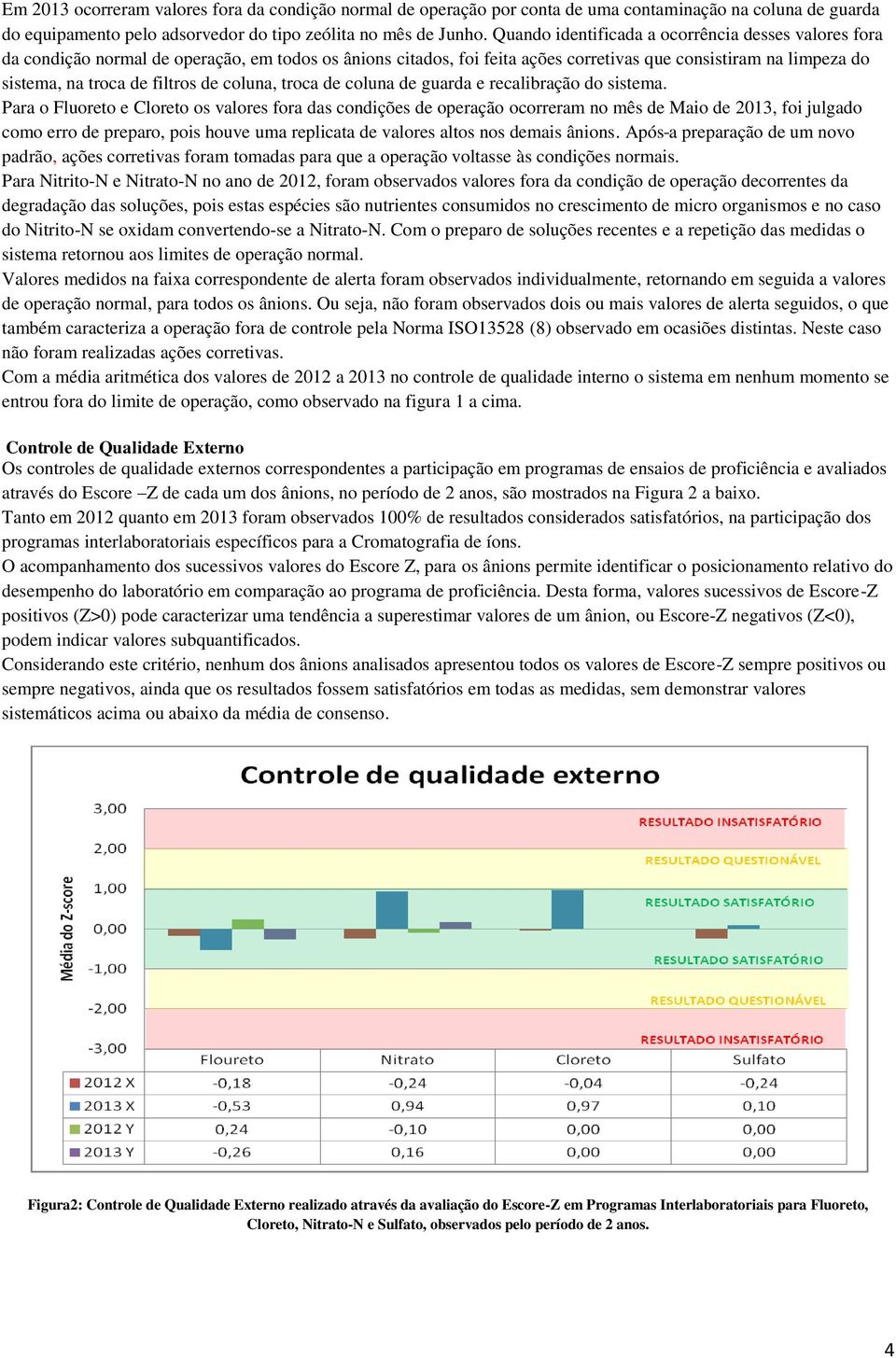 de coluna, troca de coluna de guarda e recalibração do sistema.