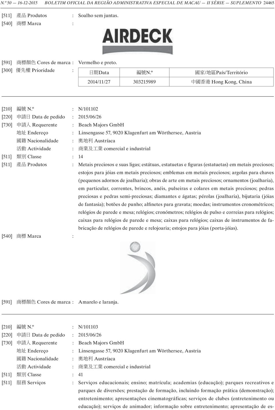 º : N/101102 [220] Data de pedido : 2015/06/26 [730] Requerente : Beach Majors GmbH : Linsengasse 57, 9020 Klagenfurt am Wörthersee, Austria Nacionalidade : Austríaca [511] Classe : 14 [511] Produtos