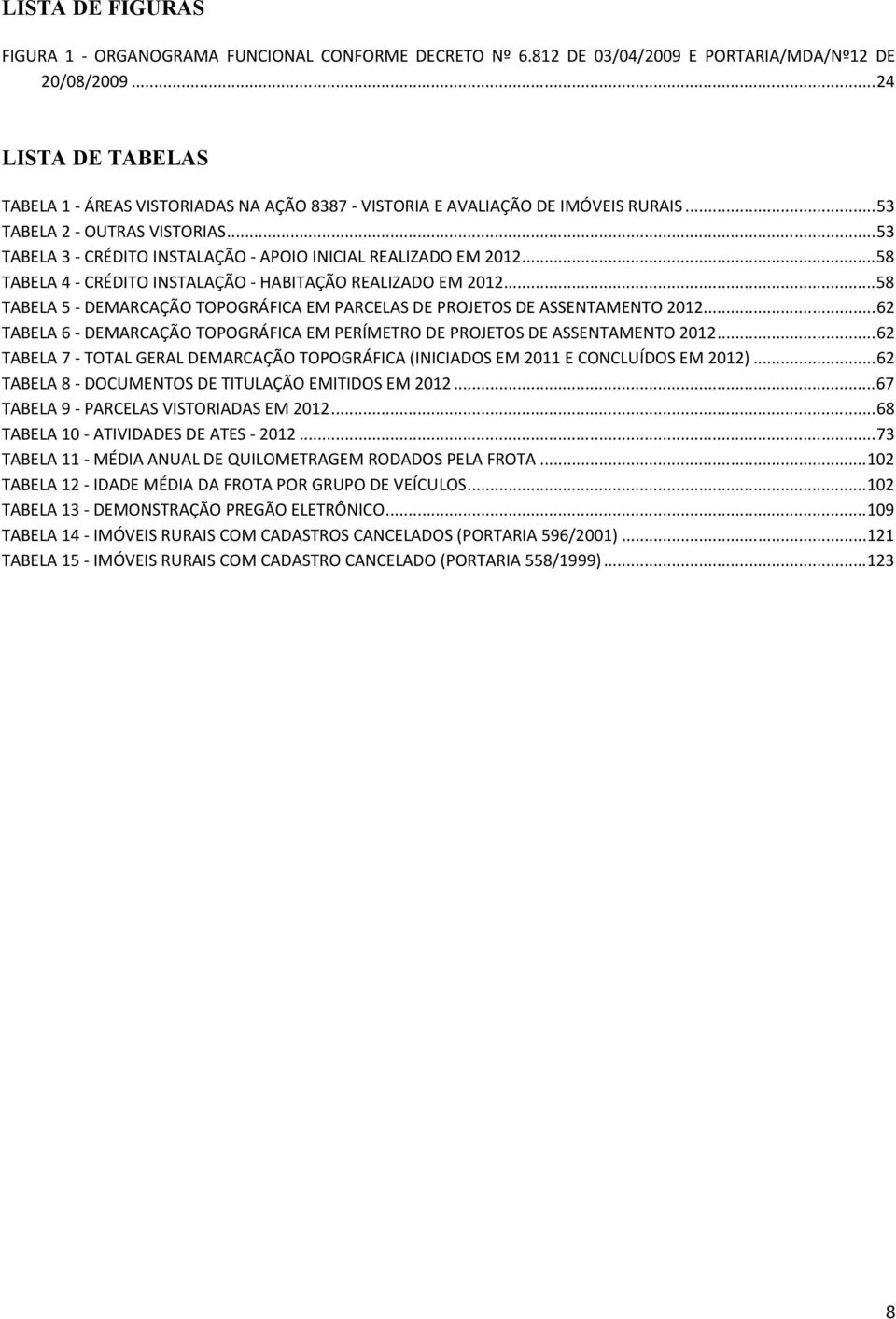 .. 53 TABELA 3 - CRÉDITO INSTALAÇÃO - APOIO INICIAL REALIZADO EM 2012... 58 TABELA 4 - CRÉDITO INSTALAÇÃO - HABITAÇÃO REALIZADO EM 2012.