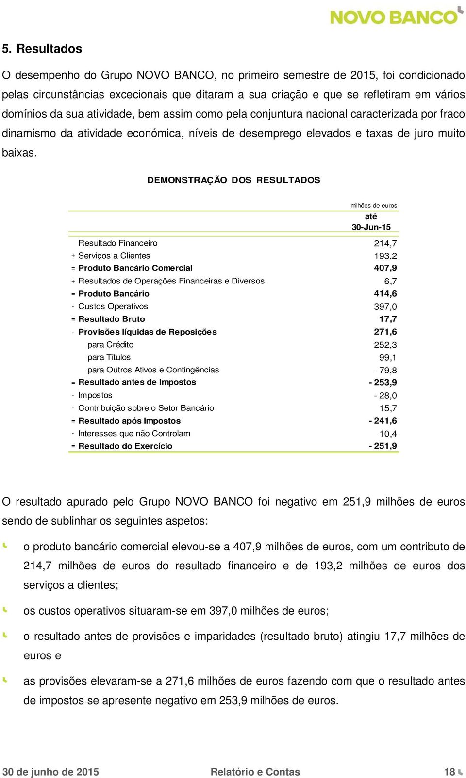 DEMONSTRAÇÃO DOS RESULTADOS milhões de euros até 30-Jun-15 Resultado Financeiro 214,7 + Serviços a Clientes 193,2 = Produto Bancário Comercial 407,9 + Resultados de Operações Financeiras e Diversos