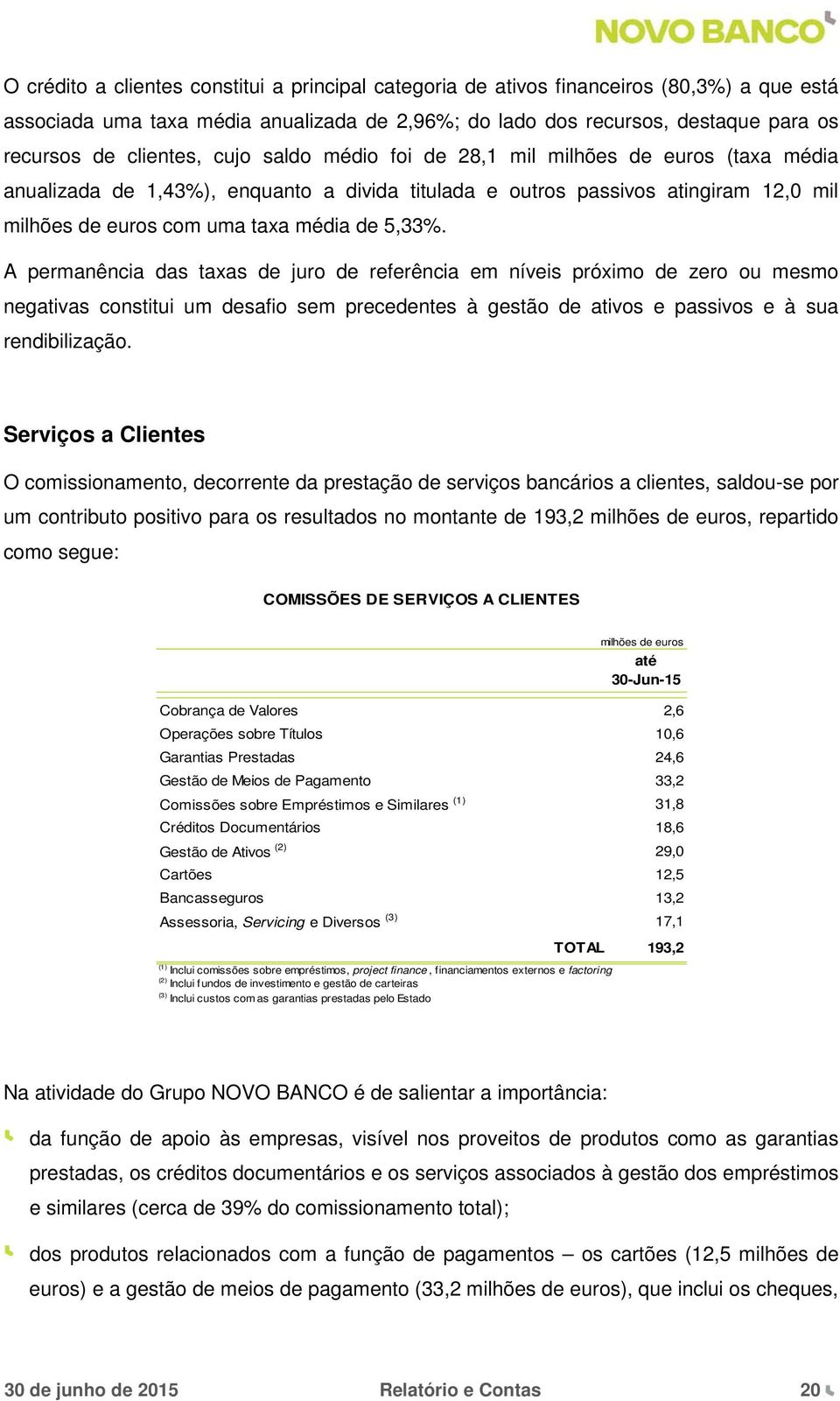 5,33%. A permanência das taxas de juro de referência em níveis próximo de zero ou mesmo negativas constitui um desafio sem precedentes à gestão de ativos e passivos e à sua rendibilização.