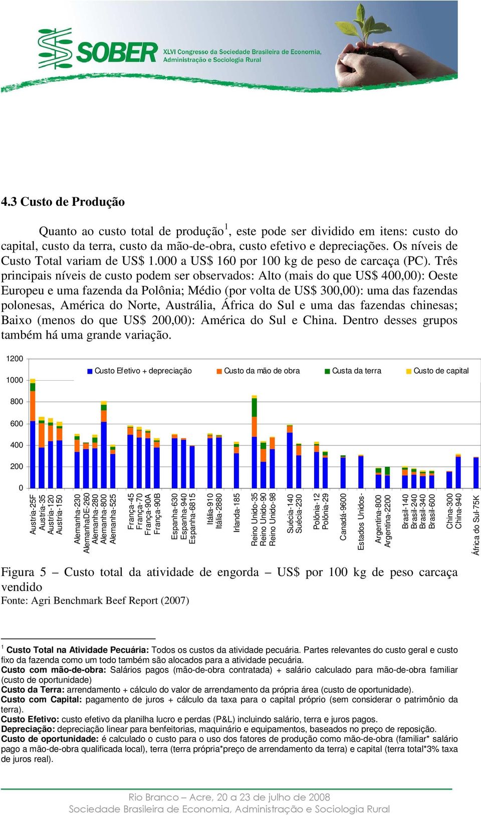 Três principais níveis de custo podem ser observados: Alto (mais do que US$ 400,00): Oeste Europeu e uma fazenda da Polônia; Médio (por volta de US$ 300,00): uma das fazendas polonesas, América do