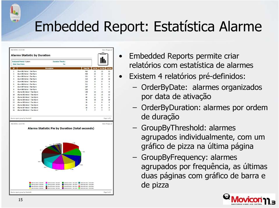 alarmes por ordem de duração GroupByThreshold: alarmes agrupados individualmente, com um gráfico de pizza na