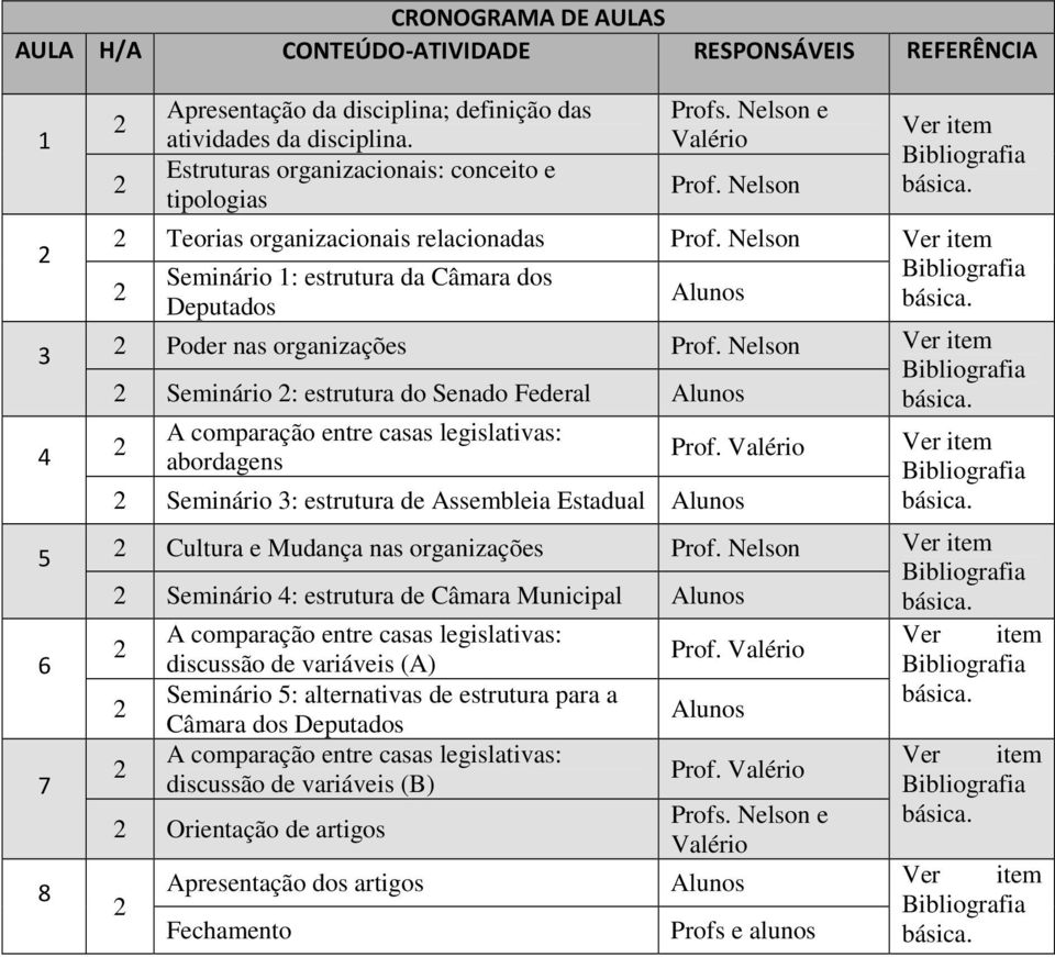 Nelson Ver item Seminário : estrutura do Senado Federal Alunos A comparação entre casas legislativas: 4 Prof.