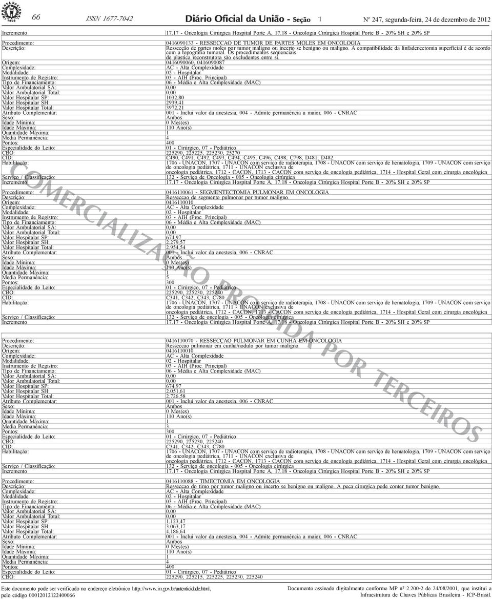 Origem: 046090060, 046090087 Valor Hospitalar SP: 032,80 Valor Hospitalar SH: 2939,4 Valor Hospitalar Total: 3972,2 Pontos: 400 CBO: 225290, 225225, 225230, 25270 C490, C49, C492, C493, C494, C495,