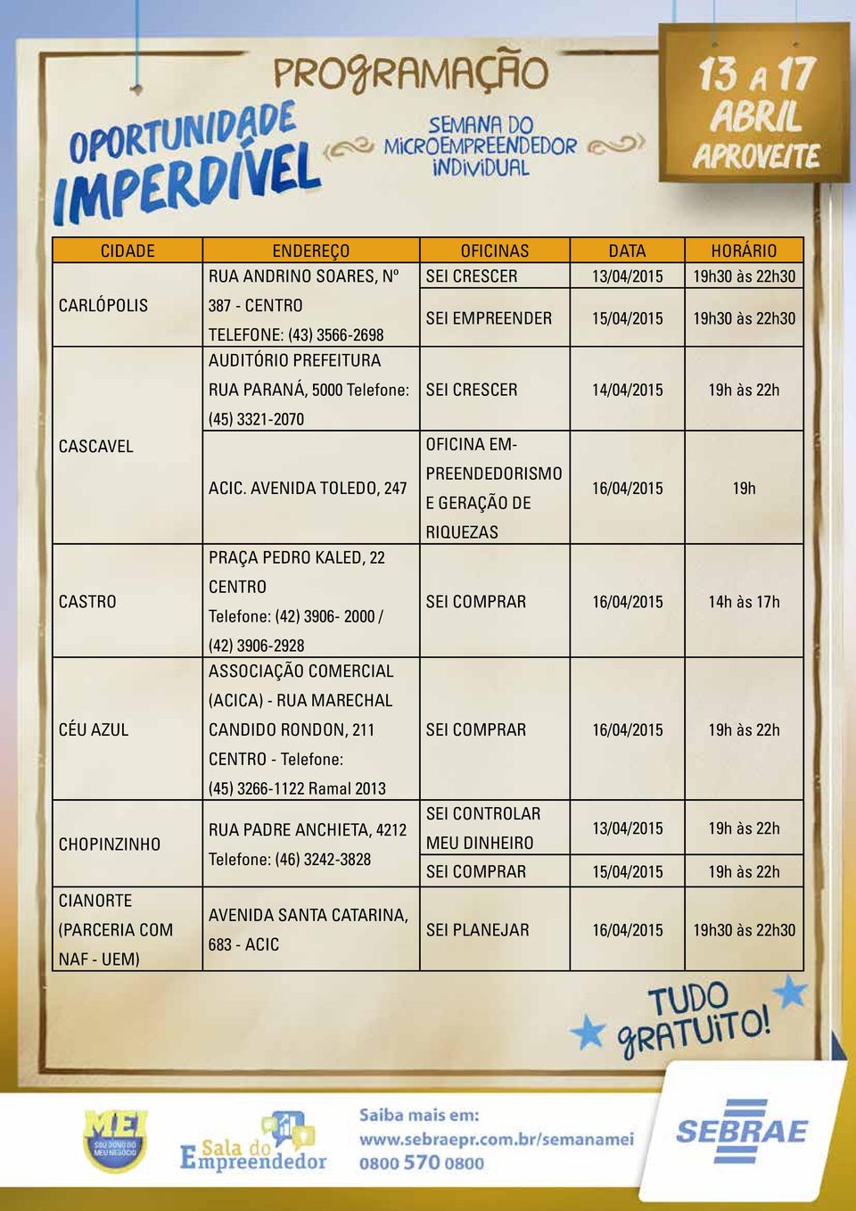 AVENIDA TOLEDO, 247 OFICINA EM- PREENDEDORISMO E GERAÇÃO DE 16/04/2015 19h RIQUEZAS PRAÇA PEDRO KALED, 22 CASTRO Telefone: (42) 3906-2000 / SEI COMPRAR 16/04/2015 14h às 17h (42) 3906-2928 CÉU AZUL