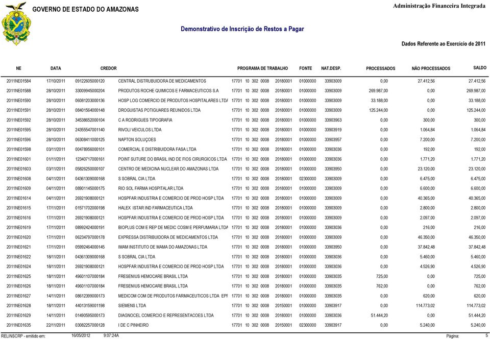 987,00 2011NE01590 28/10/2011 06081203000136 HOSP LOG COMERCIO DE PRODUTOS HOSPITALARES LTDA 17701 10 302 0008 20180001 01000000 33903009 33.188,00 0,00 33.