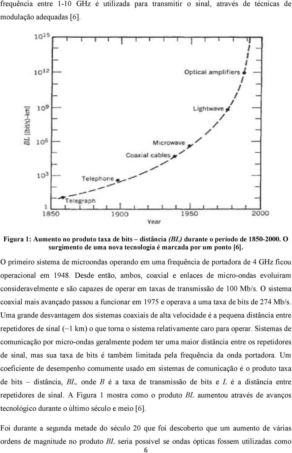 Desde então, ambos, coaxial e enlaces de micro-ondas evoluíram consideravelmente e são capazes de operar em taxas de transmissão de 100 Mb/s.