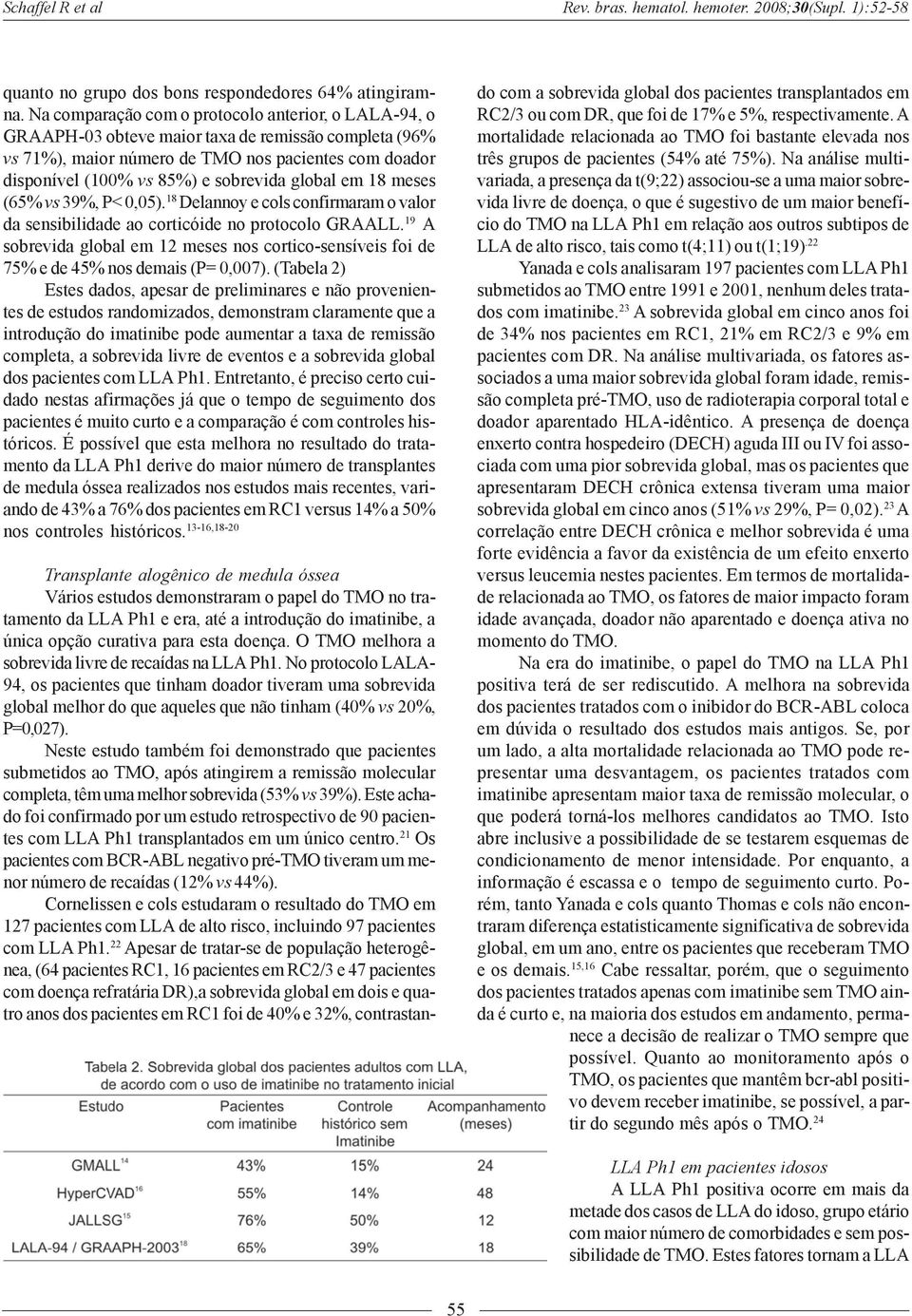 global em 18 meses (65% vs 39%, P< 0,05). 18 Delannoy e cols confirmaram o valor da sensibilidade ao corticóide no protocolo GRAALL.