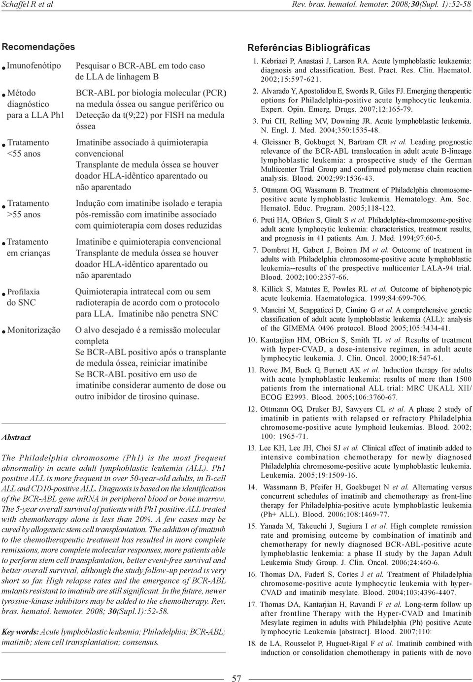 The 5-year overall survival of patients with Ph1 positive ALL treated with chemotherapy alone is less than 20%. A few cases may be cured by allogeneic stem cell transplantation.